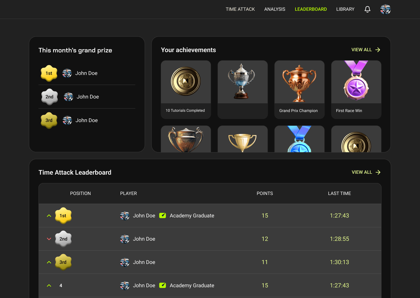 eRacing Platform leaderboard