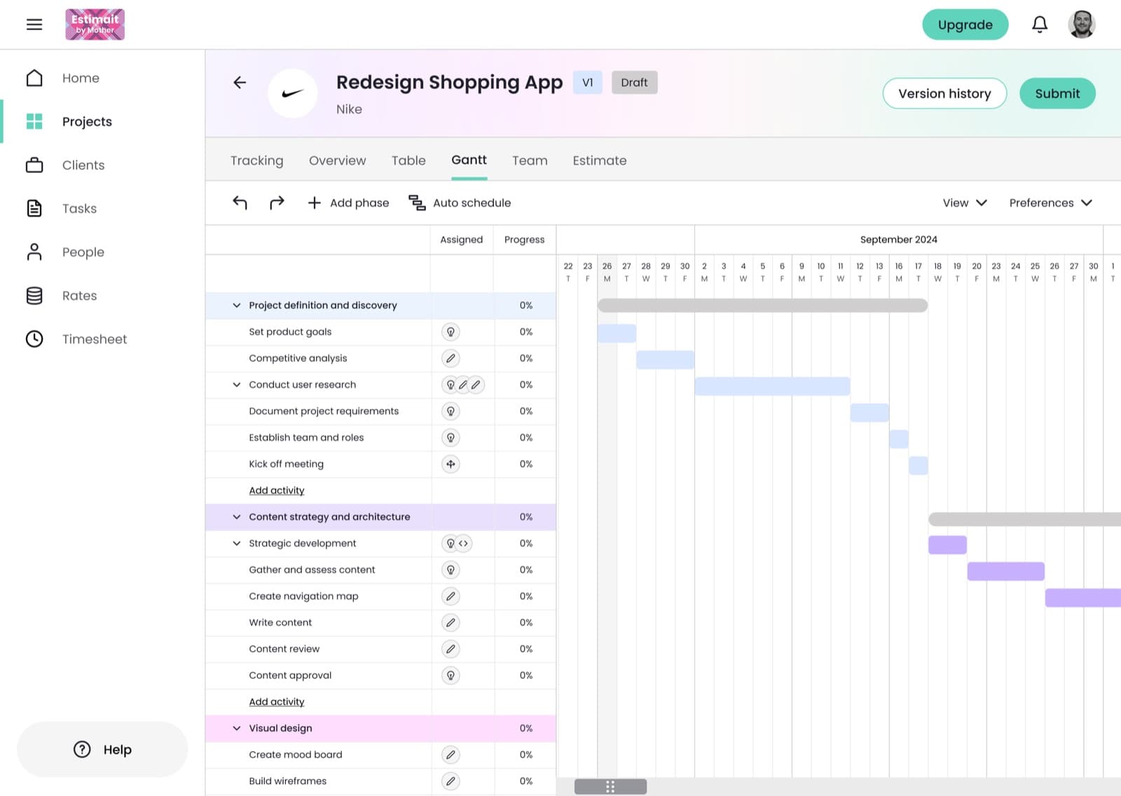 Gantt View